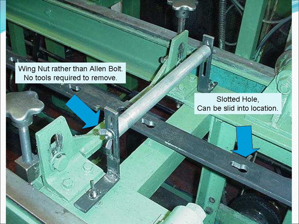 SMED Shigeo Shingo's SingleMinute Exchange of Die ToughNickel