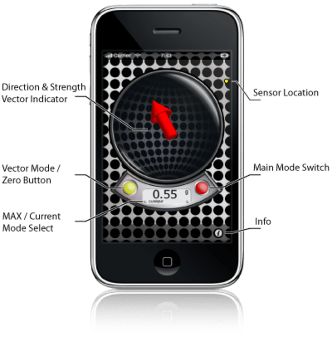 10 Free Accelerometer Apps for iPhone and iPod Touch TurboFuture