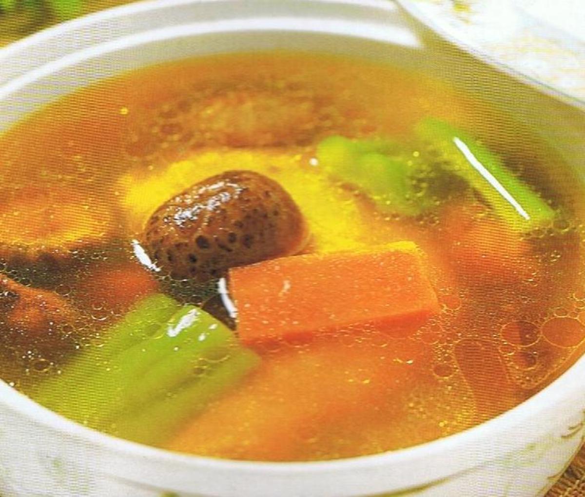 Bitter gourd, Carrot, Mushroom Chicken Soup Recipe the Wonder Soup for health ! HubPages