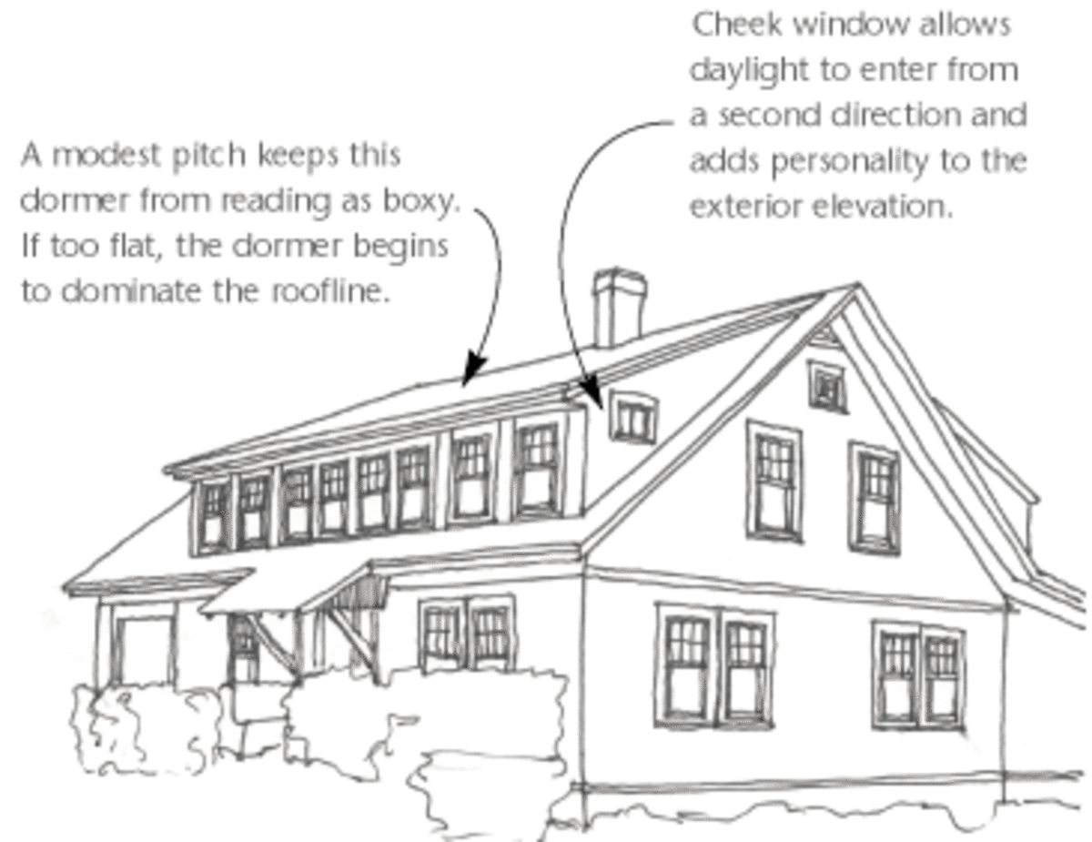 Home Improvement Story Book Dormers Great Design Ideas Cape Cods and