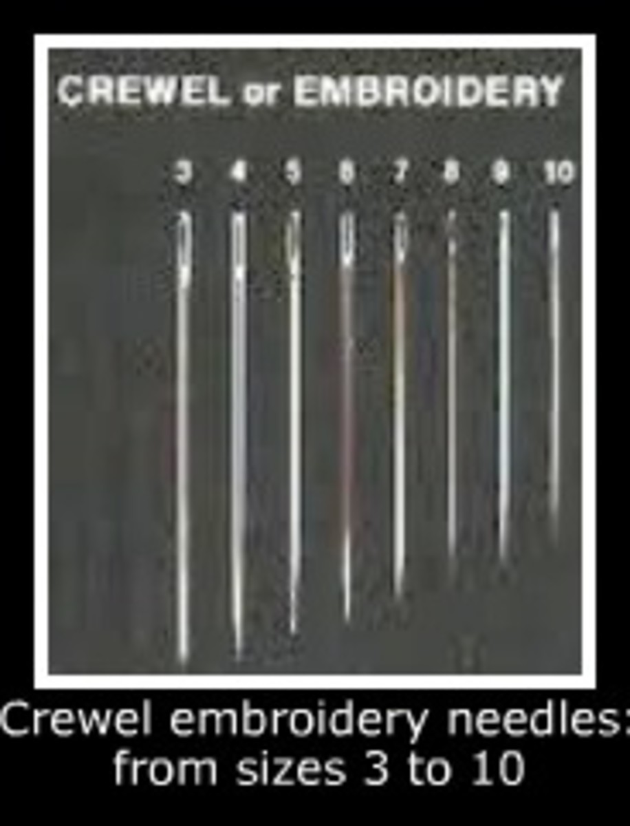 Hand sewing Needles An Illustrated Guide to the Types and Uses of