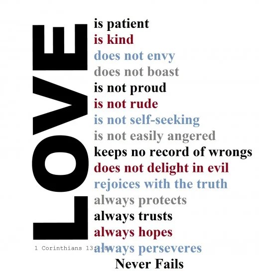 “Love Is Patient, Love Is Kind” Bible Verse Analysis Owlcation
