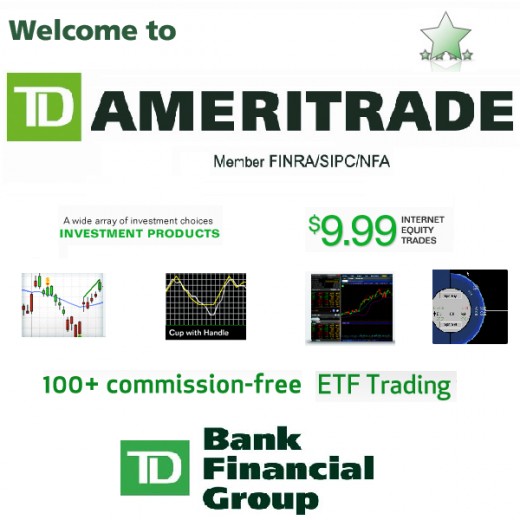 What Is a Brokerage Account? Investopedia