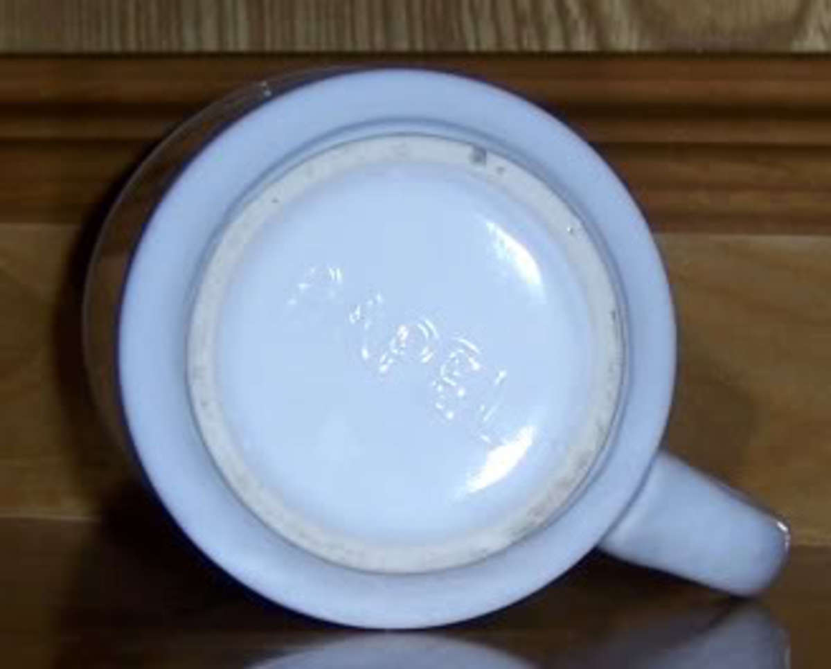 Coffee, Mugs, and Coffee Mugs History and Fun Facts HubPages