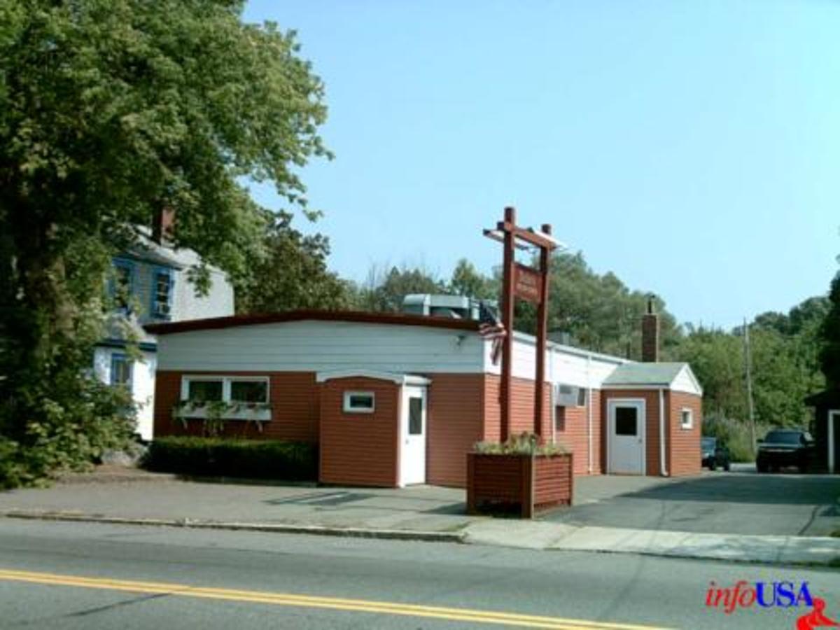 The Best Restaurants & Bars in Salem, MA (Part 2) hubpages