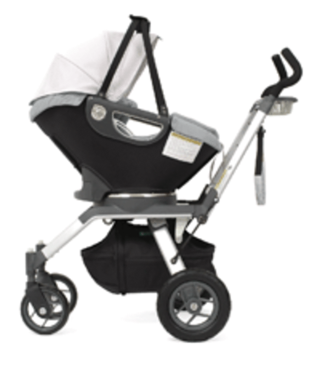 Stroller Buying Guide for New Parents HubPages