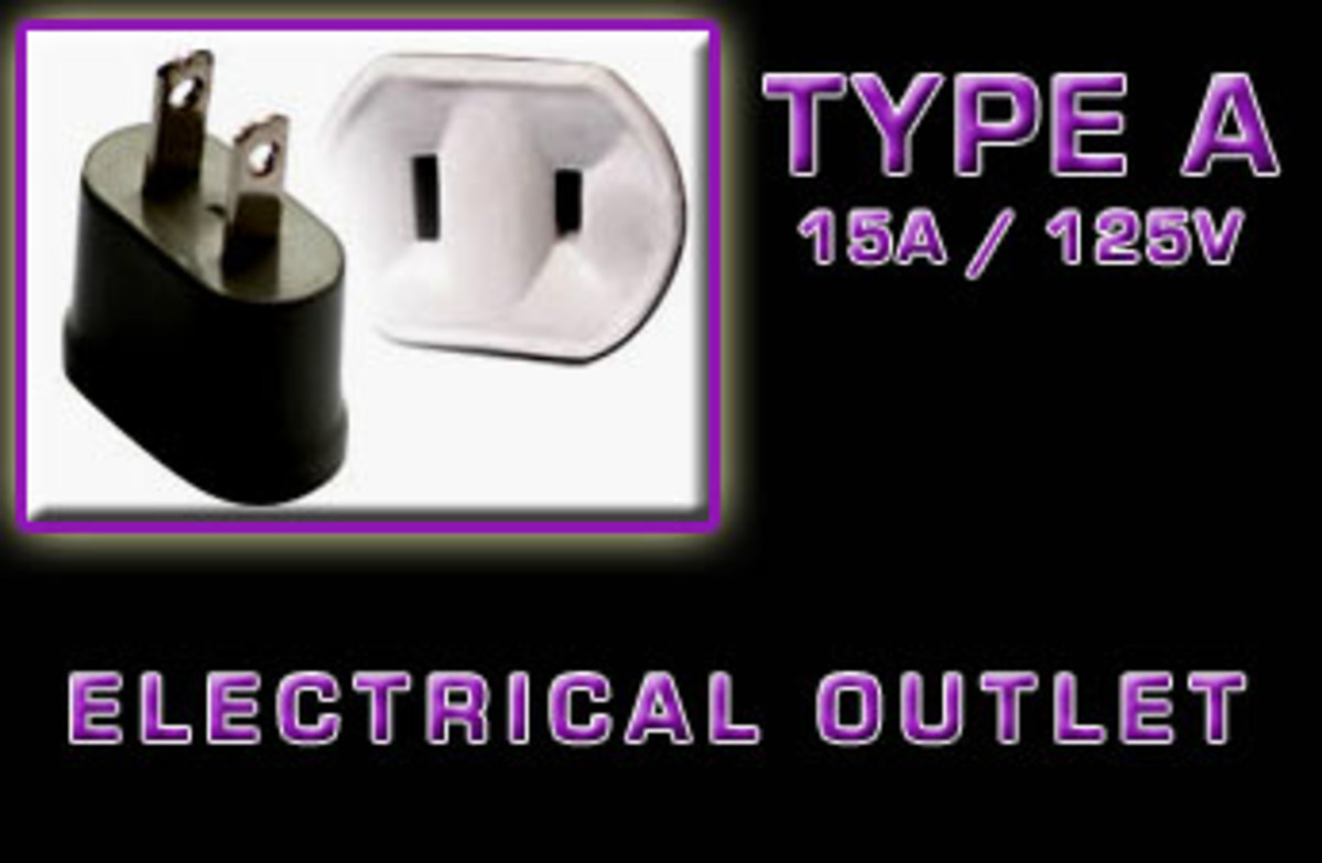 Types of Electrical Outlets used Worldwide HubPages