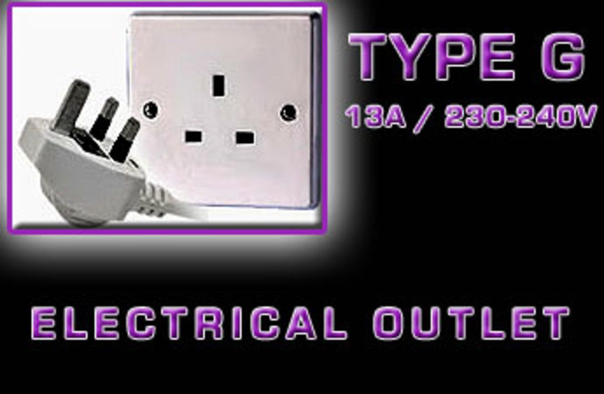 Types of Electrical Outlets used Worldwide HubPages