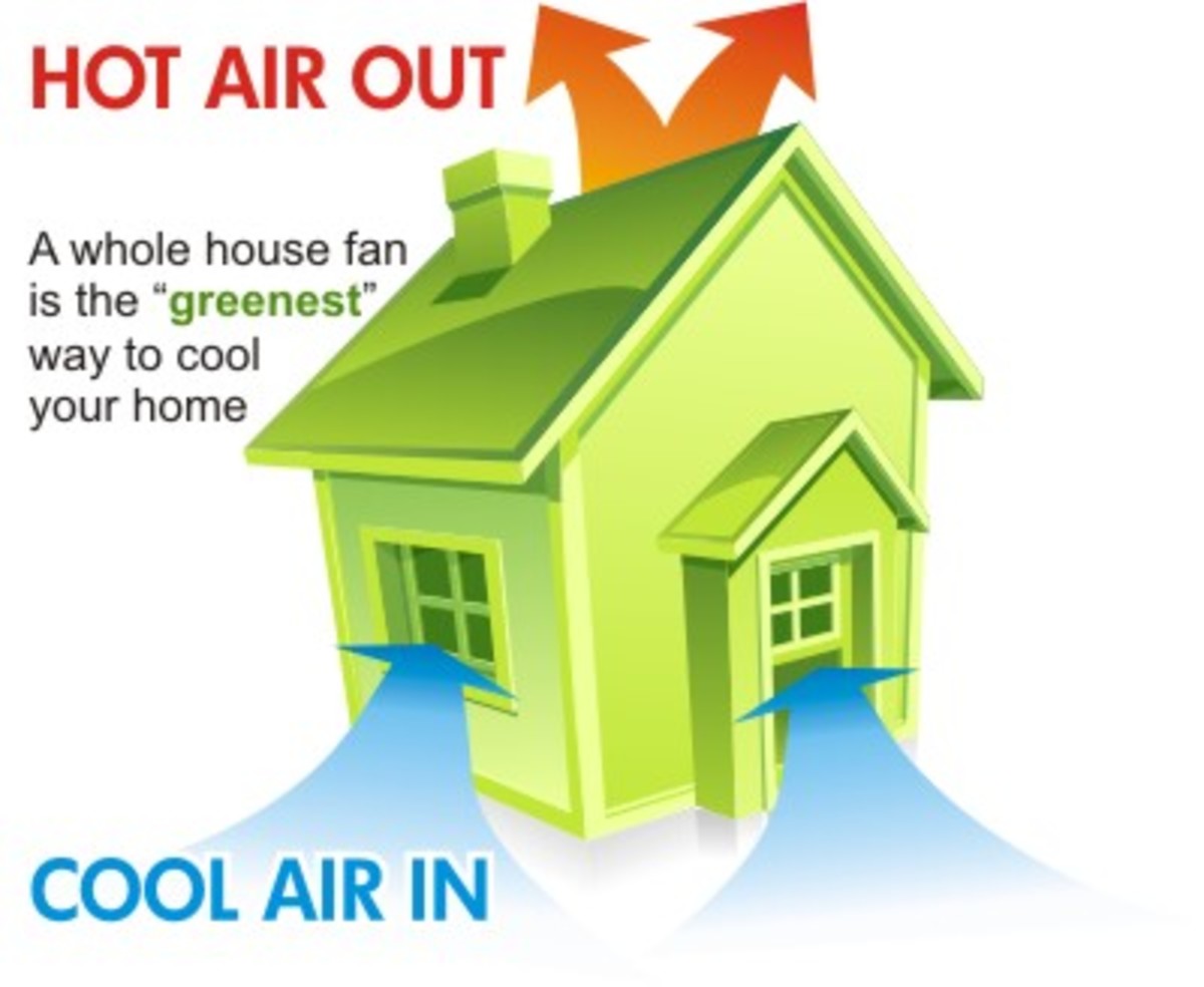 Whole House Fan Review Ratings for Airscape & Quiet Cool HubPages