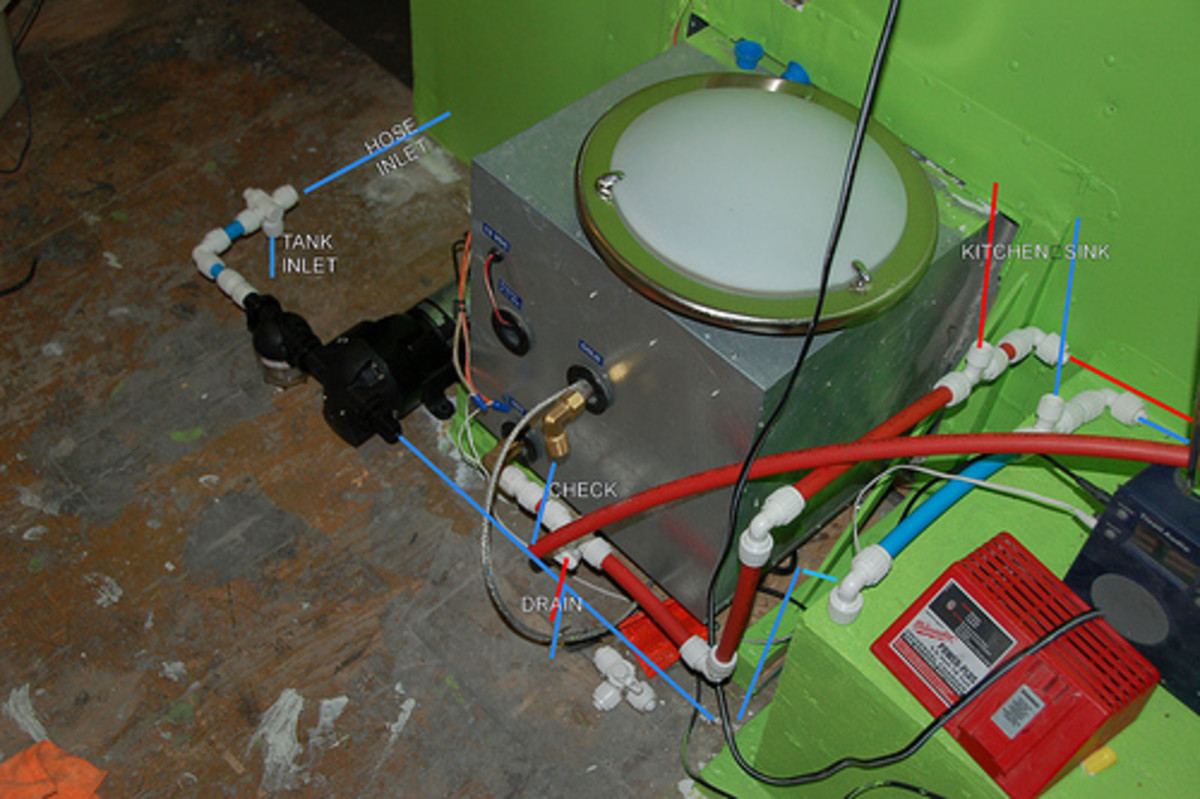 PEX The Answer to Your Plumbing Pipe Problems! Dengarden