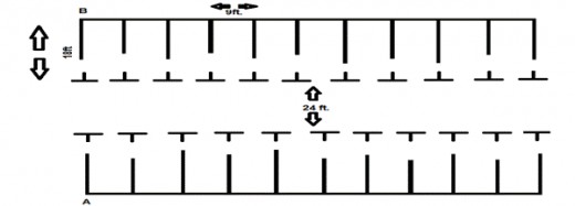 Do Your Own Parking Lot Striping And Save hubpages