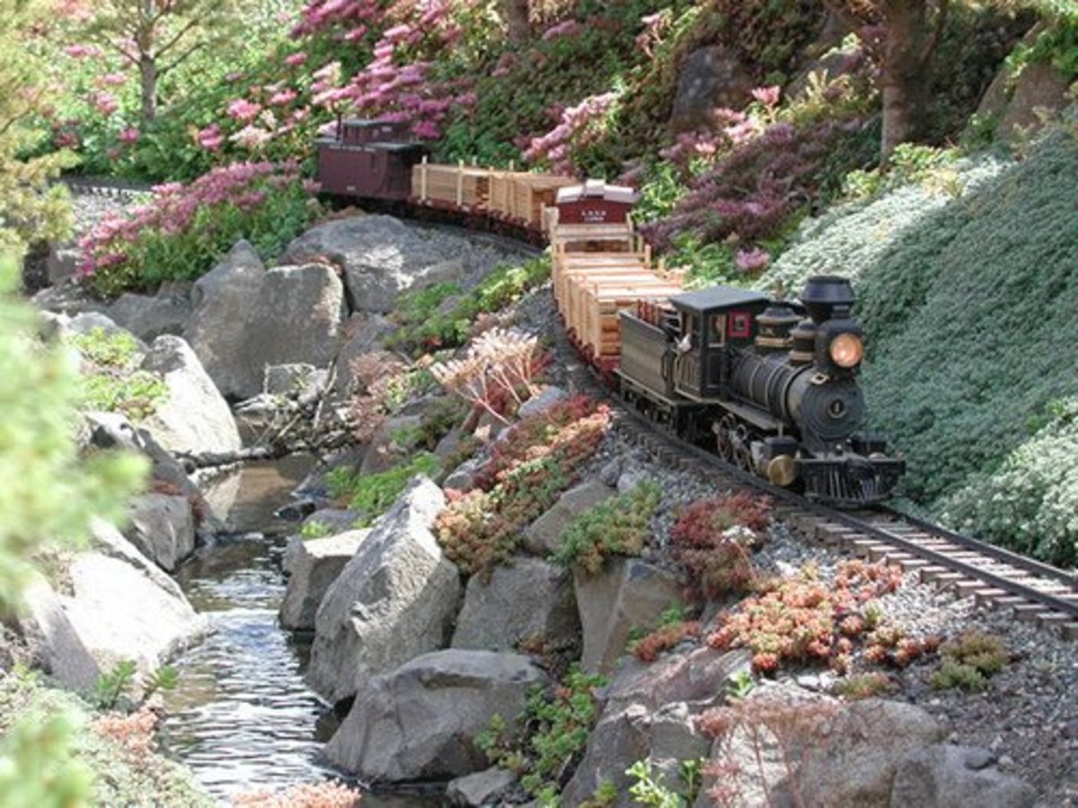 Model Train Resource GScale (Garden) Track Plans To Inspire Your Own