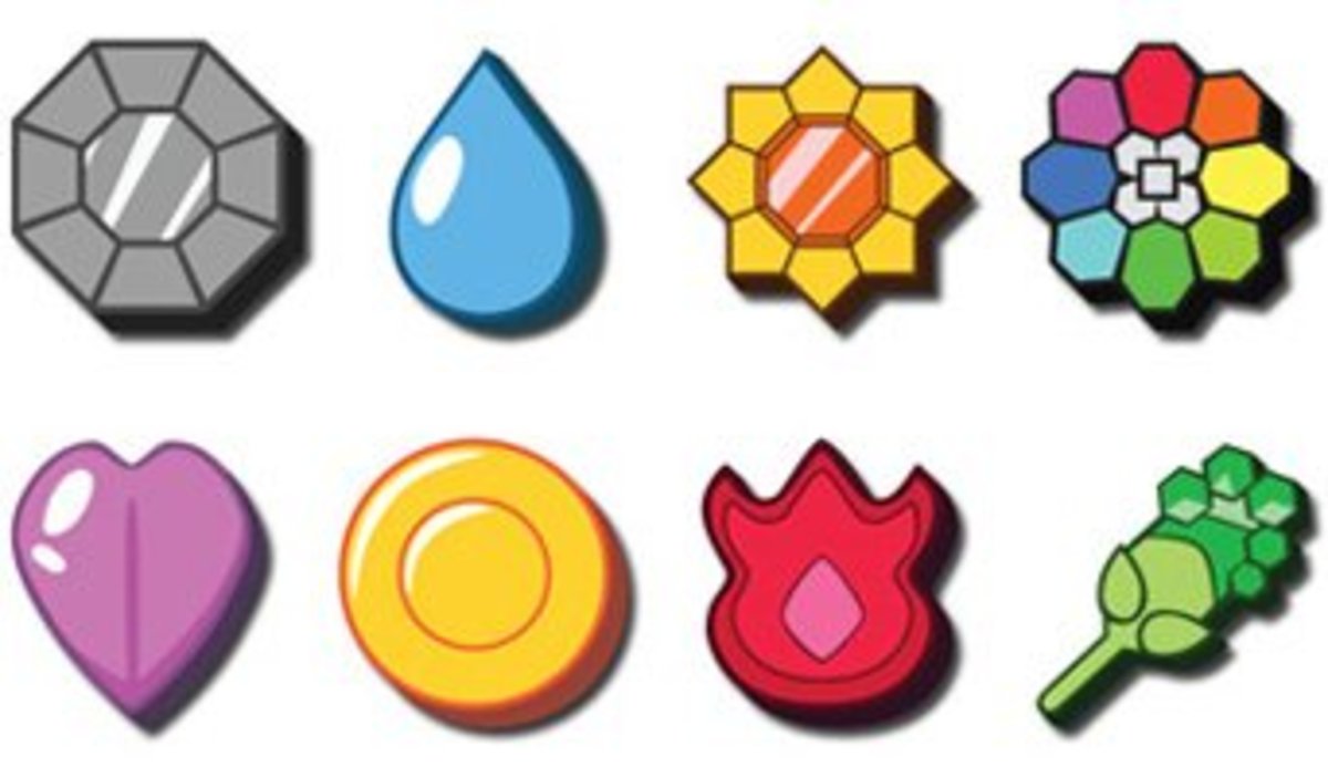 Fire Red and Leaf Green Pokémon Gym Leaders in Kanto (Badges Help