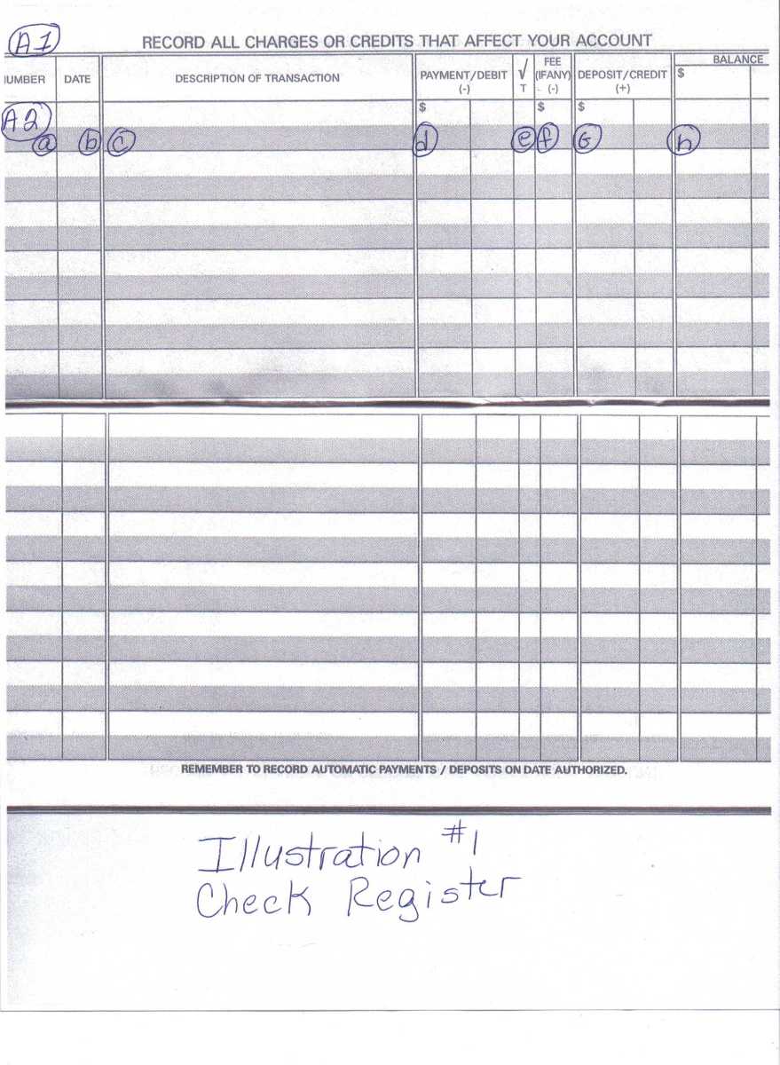 How to use the Check Register HubPages