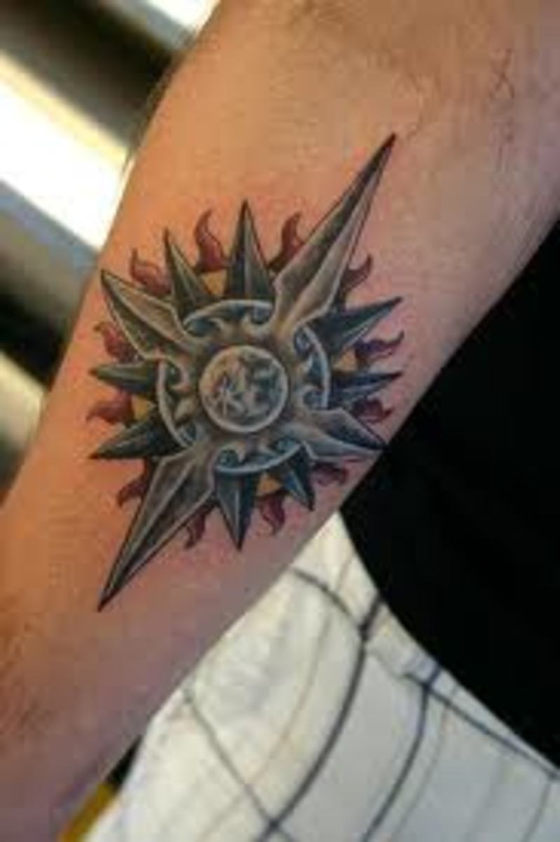 Compass Tattoos Star Compass, Rose Compass, Prismatic Compass; Ideas And Meanings HubPages