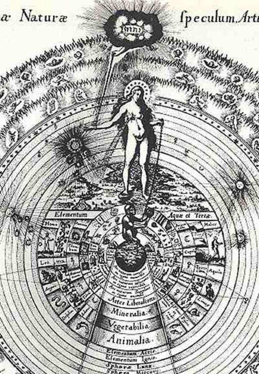 The Great Chain of Being HubPages