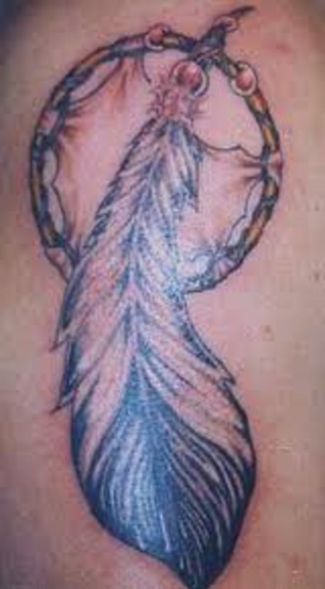 Indian Feather Tattoos And MeaningsIndian Feather Tattoo