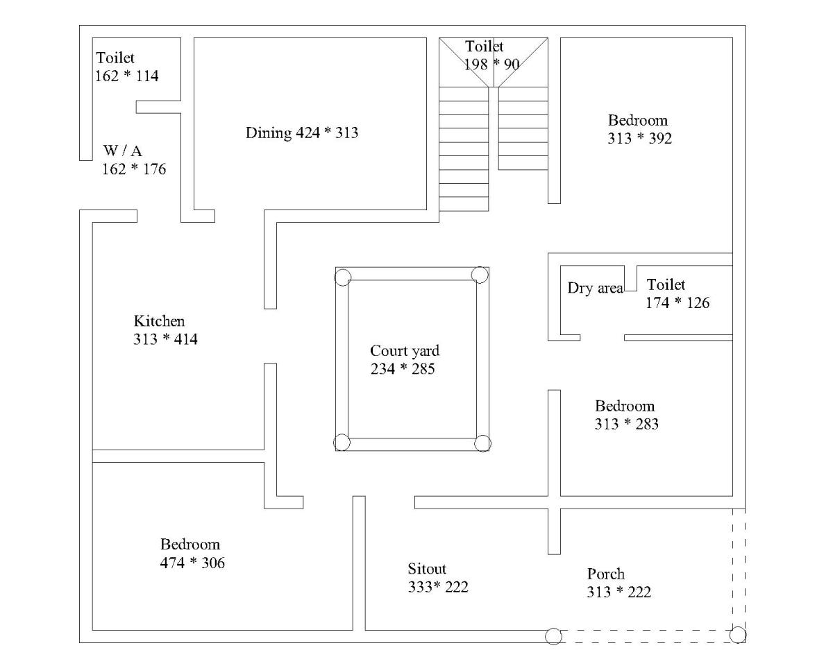 Traditional Architectural Style of Kerala Nalukettu HubPages
