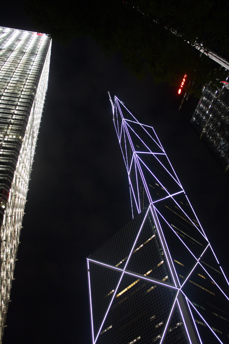 How to Travel and Backpack in Hong Kong on a Budget HubPages