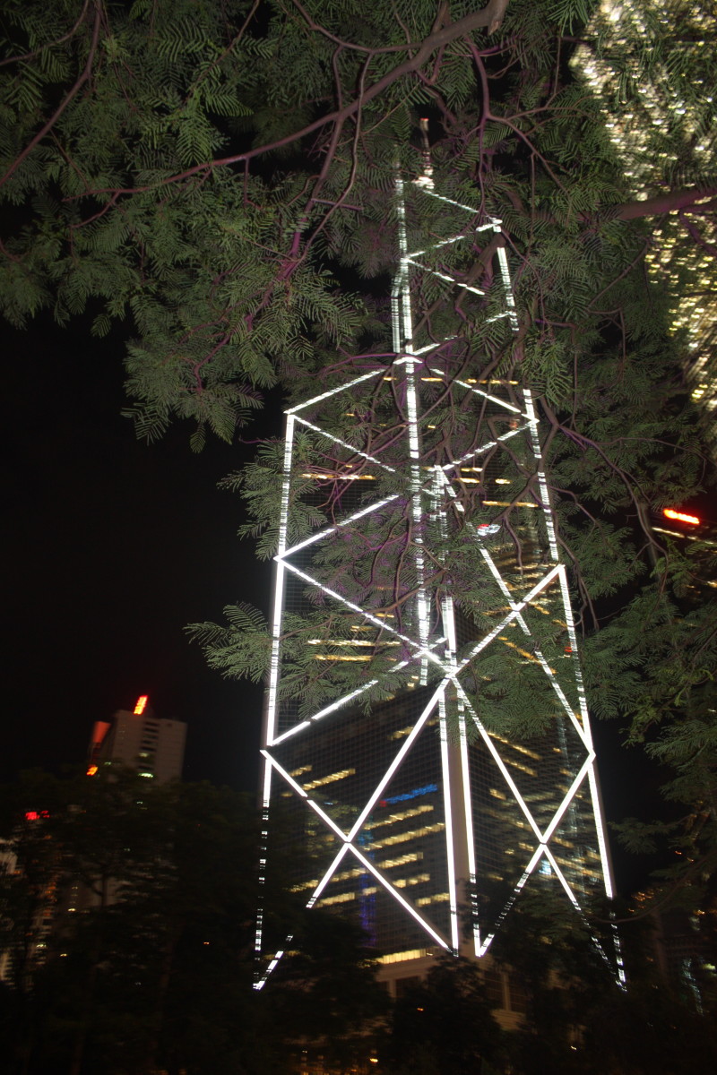 How to Travel and Backpack in Hong Kong on a Budget HubPages