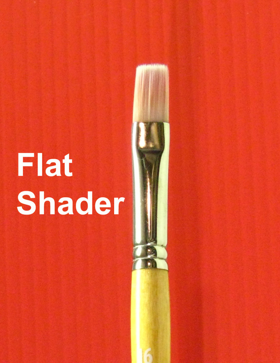 Guide to Choosing the Best Paint Brushes for Acrylics and Oils