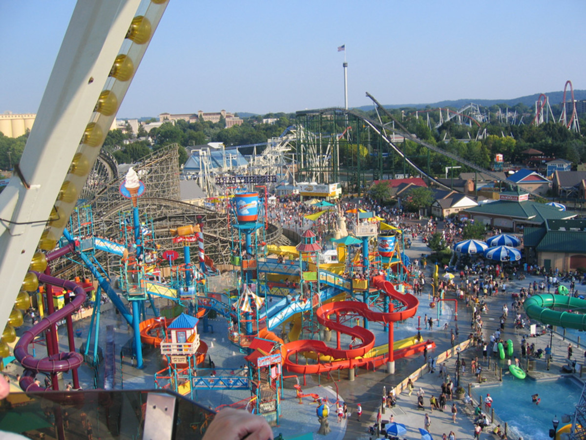 Best Water Parks in Pennsylvania hubpages
