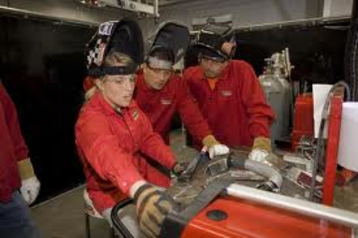 Lincoln Electric Case Study Analysis HubPages