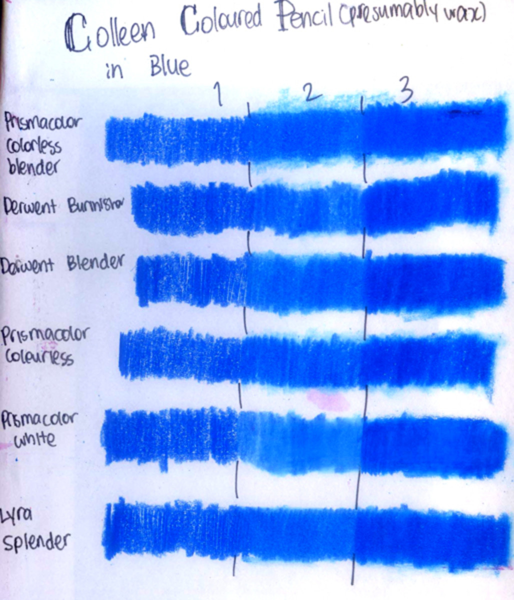 Colorless Color Pencil Blender Comparisons and Notes HubPages