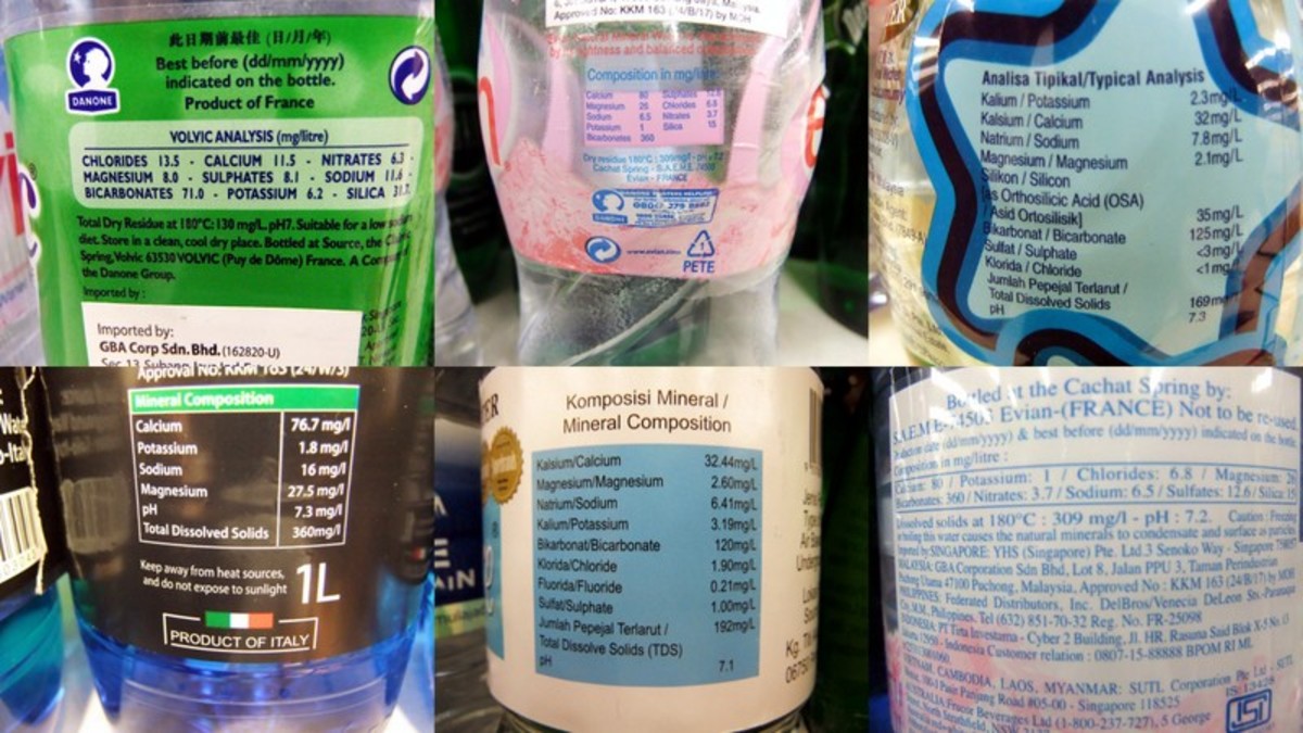 Health Benefits of Mineral Water CalorieBee