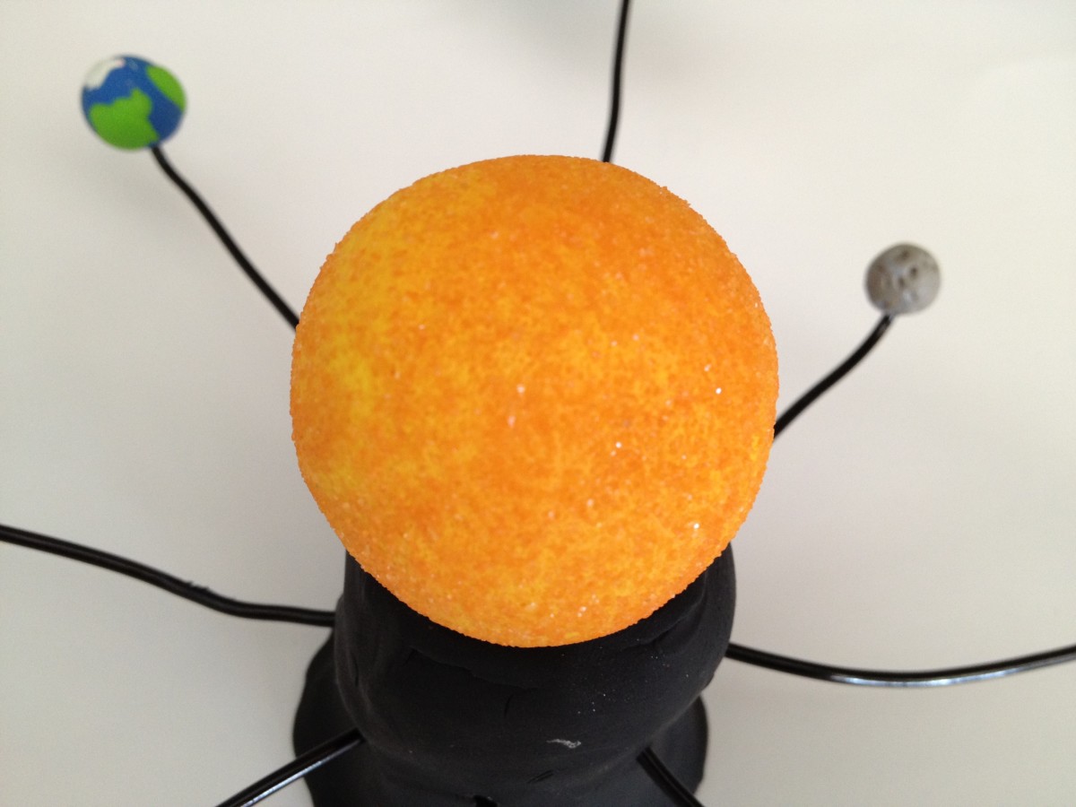 Solar System Projects Mini Clay, Paper Mache, and Yarn Ball hubpages