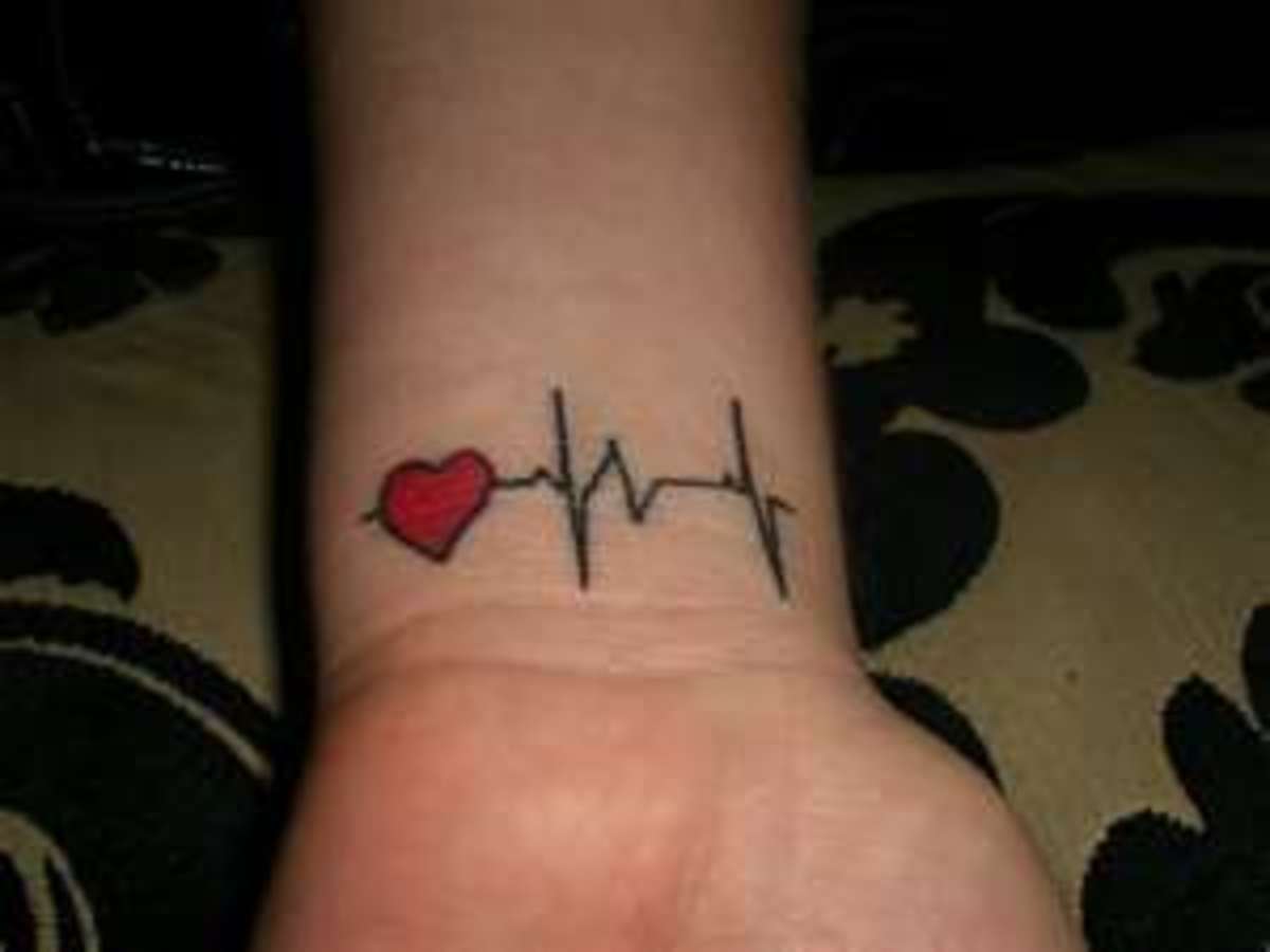 Heartbeat or EKG Line Tattoo Designs and Meanings HubPages