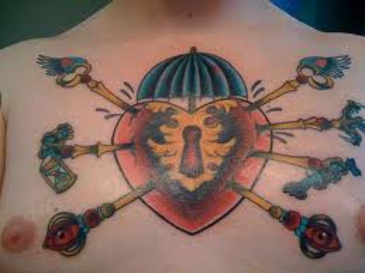 Umbrella Tattoo Designs, Meanings, and Ideas TatRing