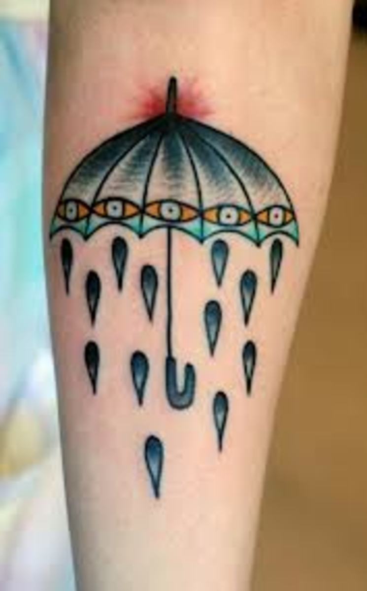 Umbrella Tattoo Designs, Meanings, and Ideas TatRing