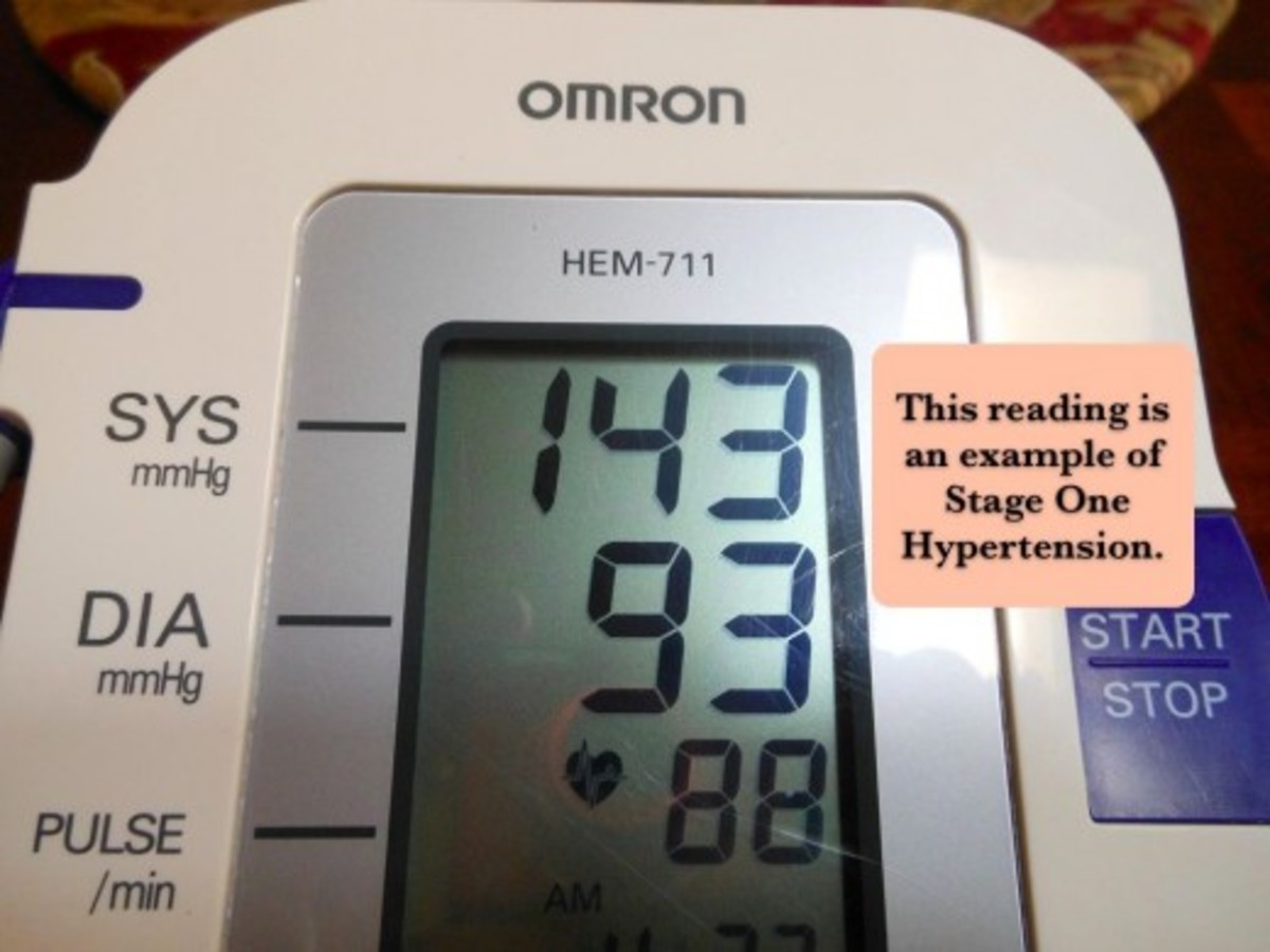 Hypertension A High Blood Pressure Reading hubpages