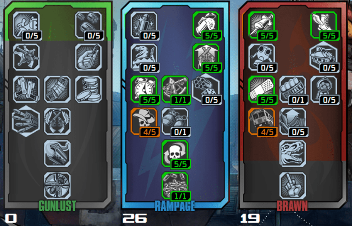 Borderlands 2 Gunzerker/Salvador Skill Builds LevelSkip