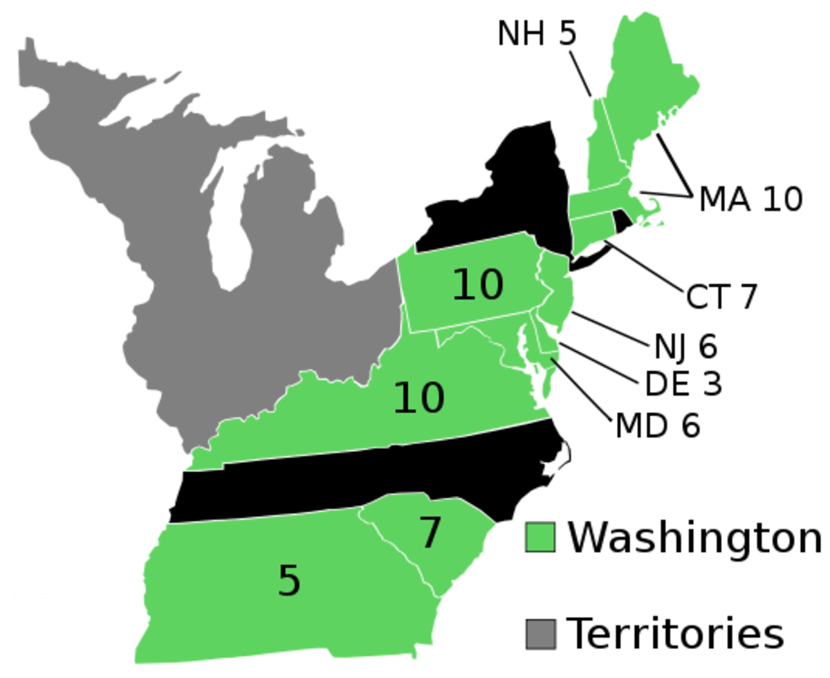 How Does the Electoral College Work