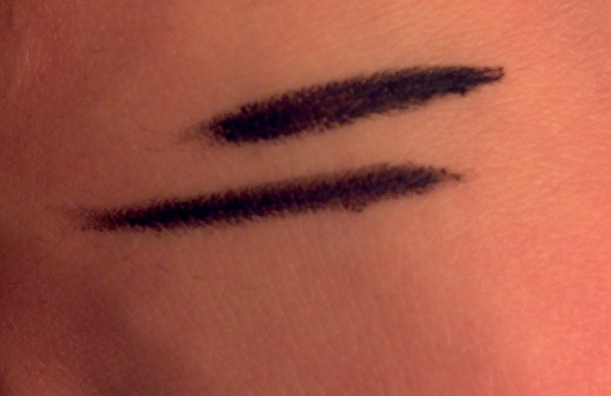 Types of Eyeliners How To Use Them Bellatory