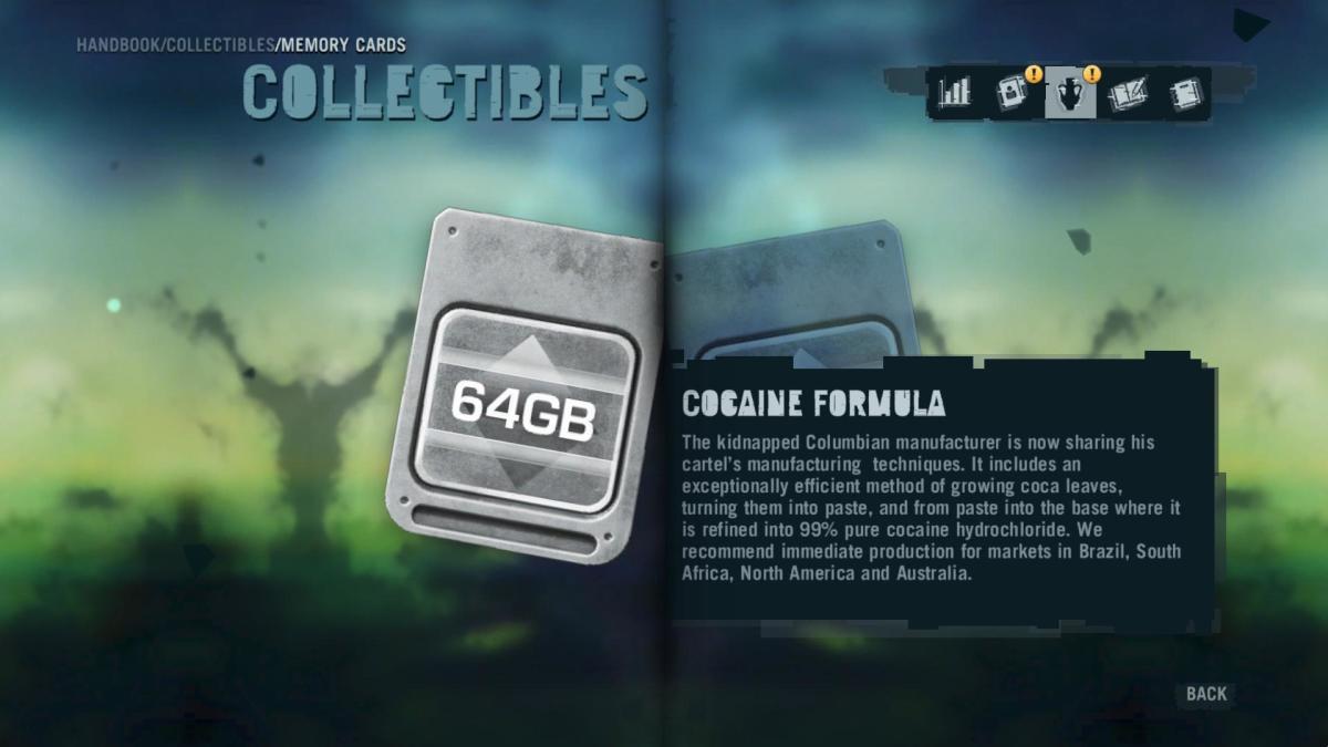 Far Cry 3 Memory Cards Locations Guide Memory to Spare. HubPages
