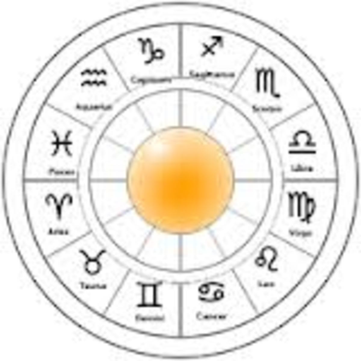 Astrology Signs AriesPisces 12 Houses HubPages