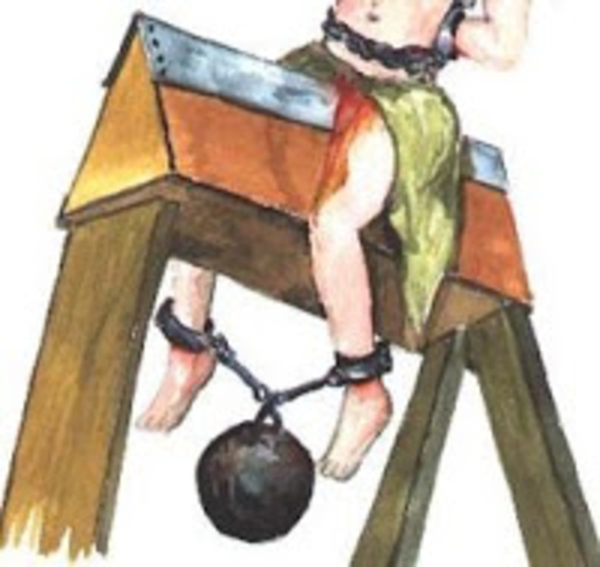 Truly terrible torture HubPages