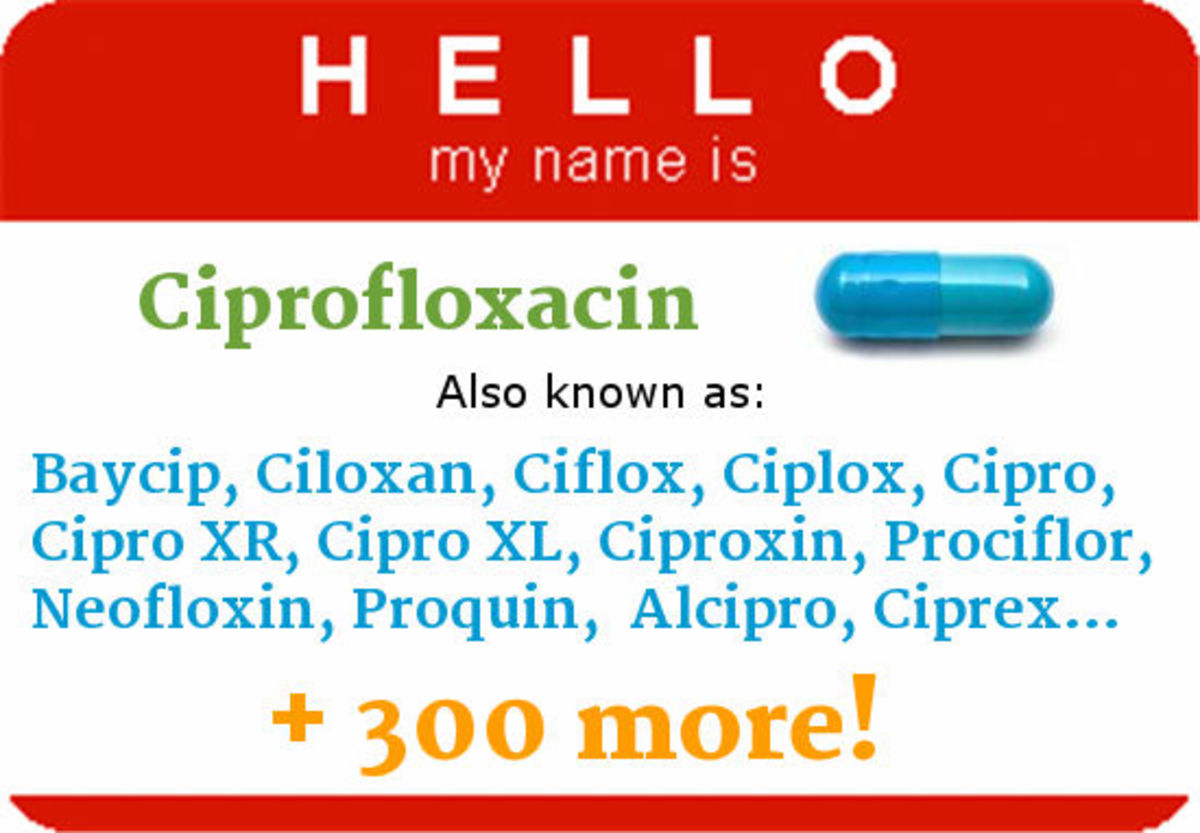 How are drugs classified and grouped? ePharmacology HubPages