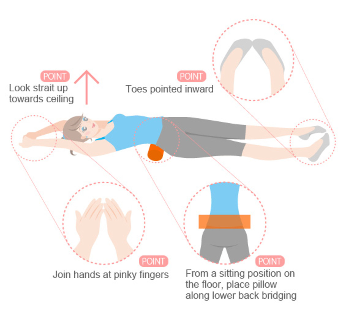 Relaxation Exercises to Treat Pelvic Floor Dysfunction HealDove