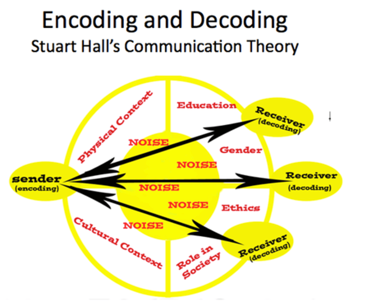 Emerging Media As Technological The Grid Is Us
