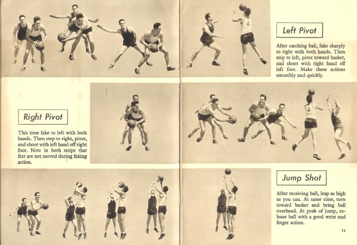 How to Basketball