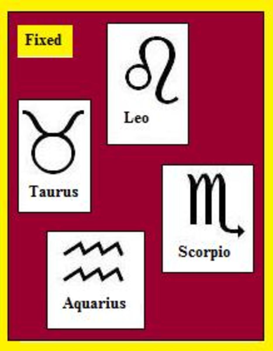 What are the Qualities of the Zodiac Signs in Astrology? HubPages
