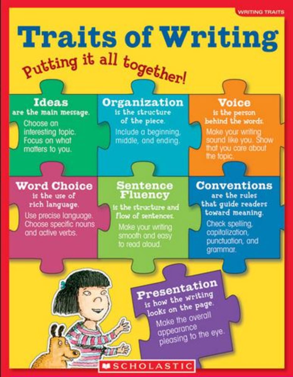Effective Strategies for Teaching Writing to Struggling Readers HubPages