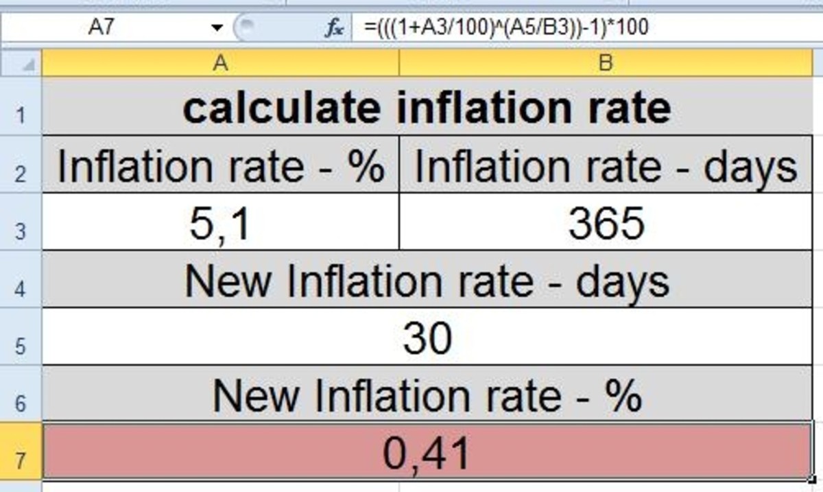 How to Convert Interest Rate hubpages