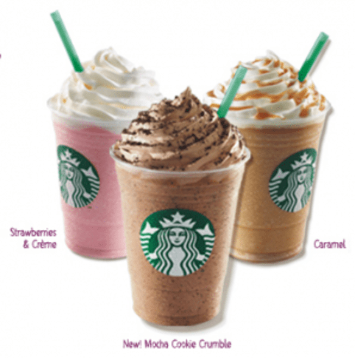 Starbucks Secret Menu How to Order + Secret Frappuccinos hubpages