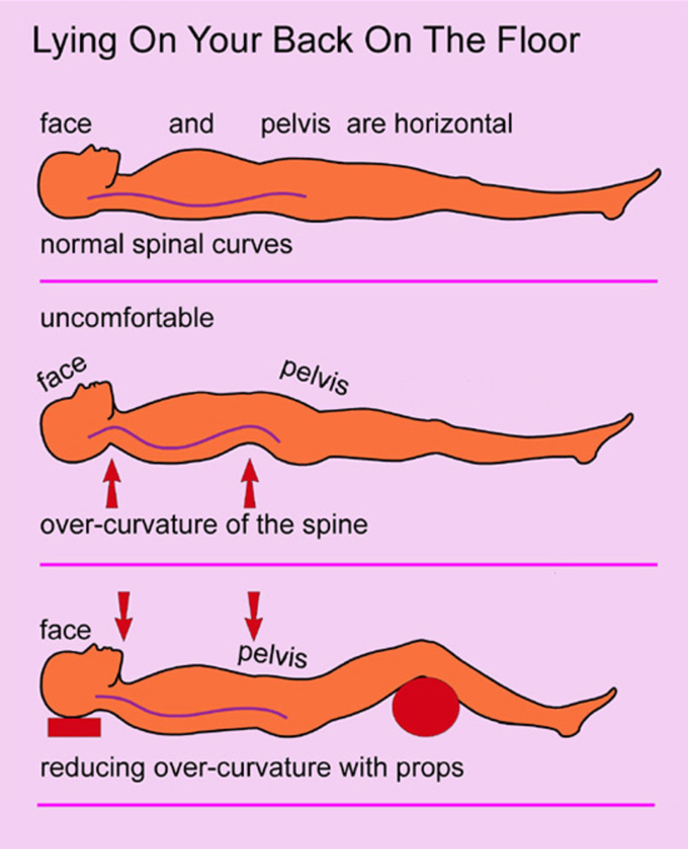 How to Treat and Cure Your Stiff Neck or Shoulder to Ease the Pain in