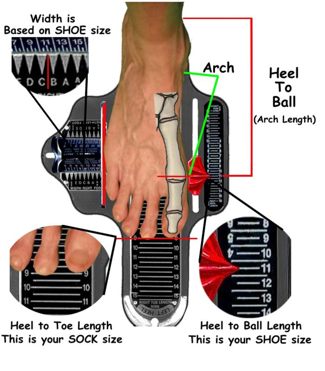 Tips for Getting the Perfect Hiking Boot Fit HubPages